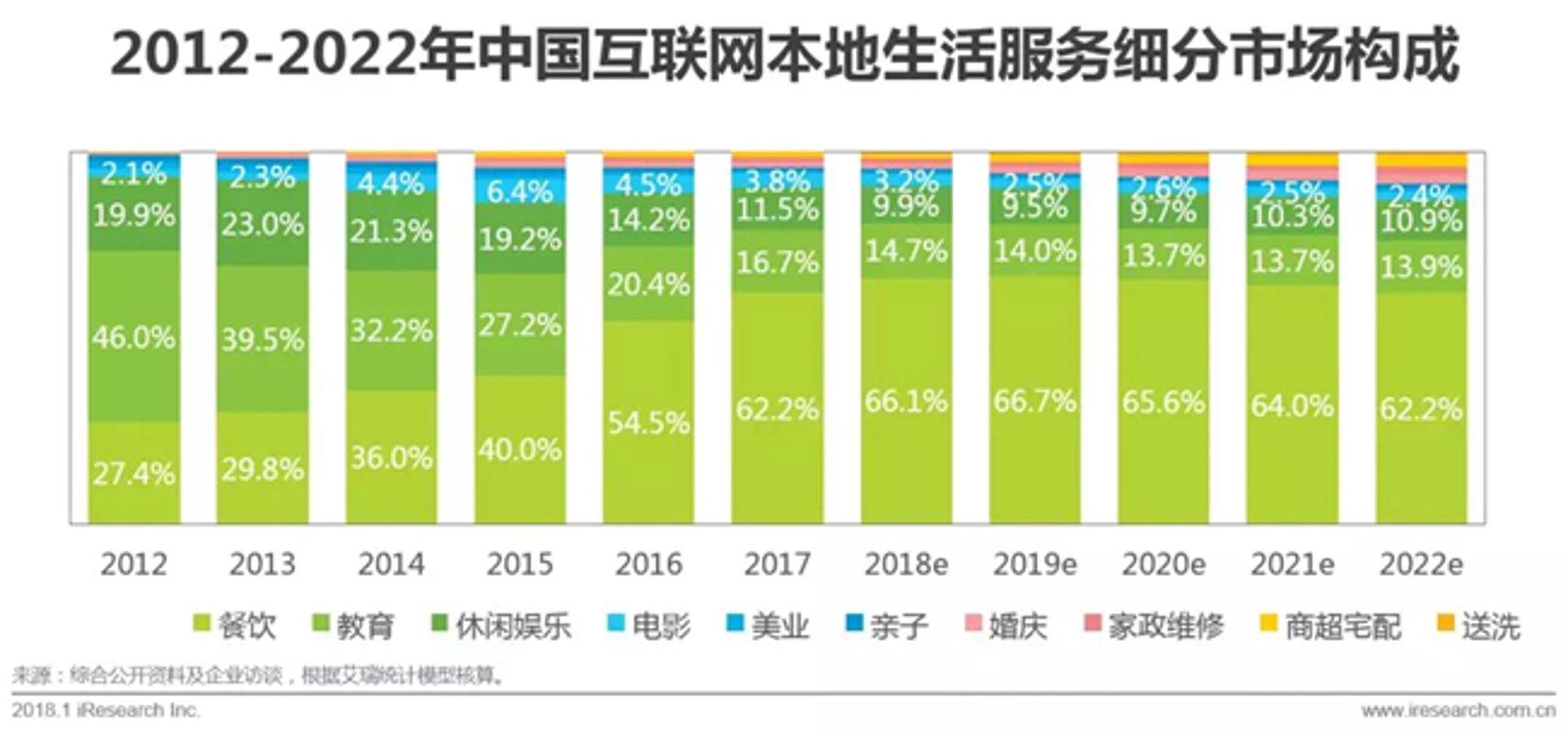 洁宸家政服务