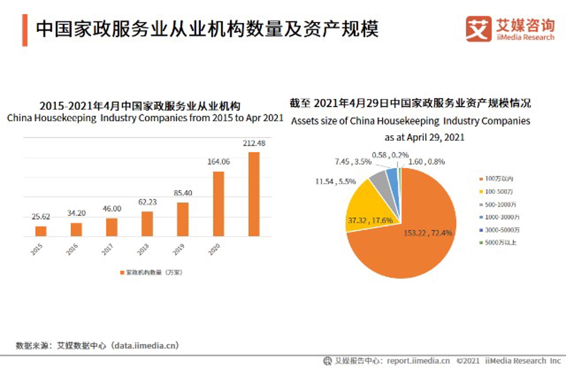 洁宸家政服务